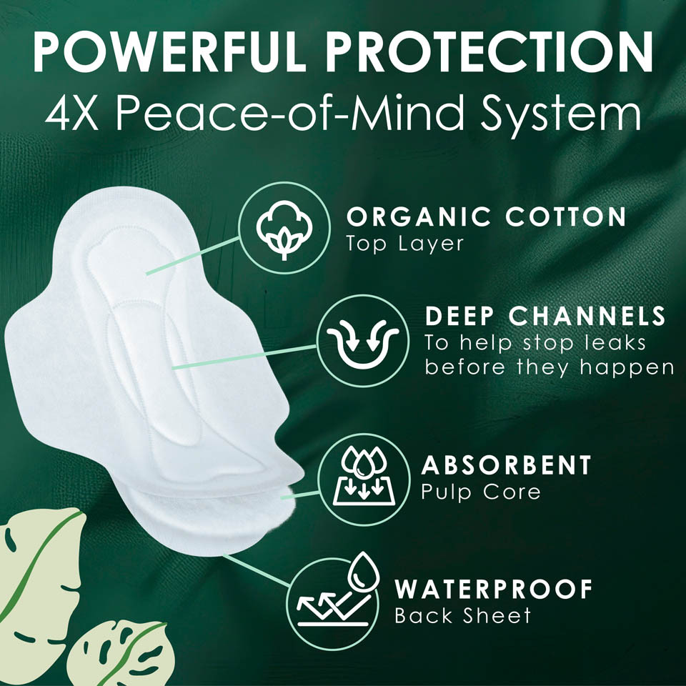 Ultra Regular Pads