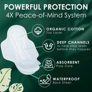 Ultra Regular Pads